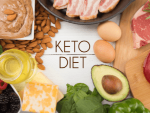 Best Low Carb Diet Plan