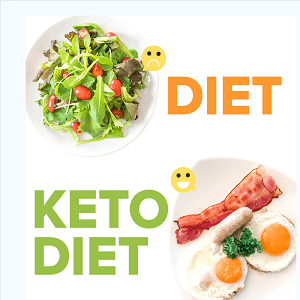 Ketogenic Diet Health Benefits