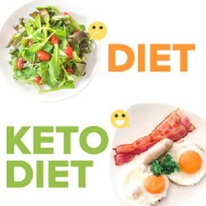 custom keto diet plan reviews